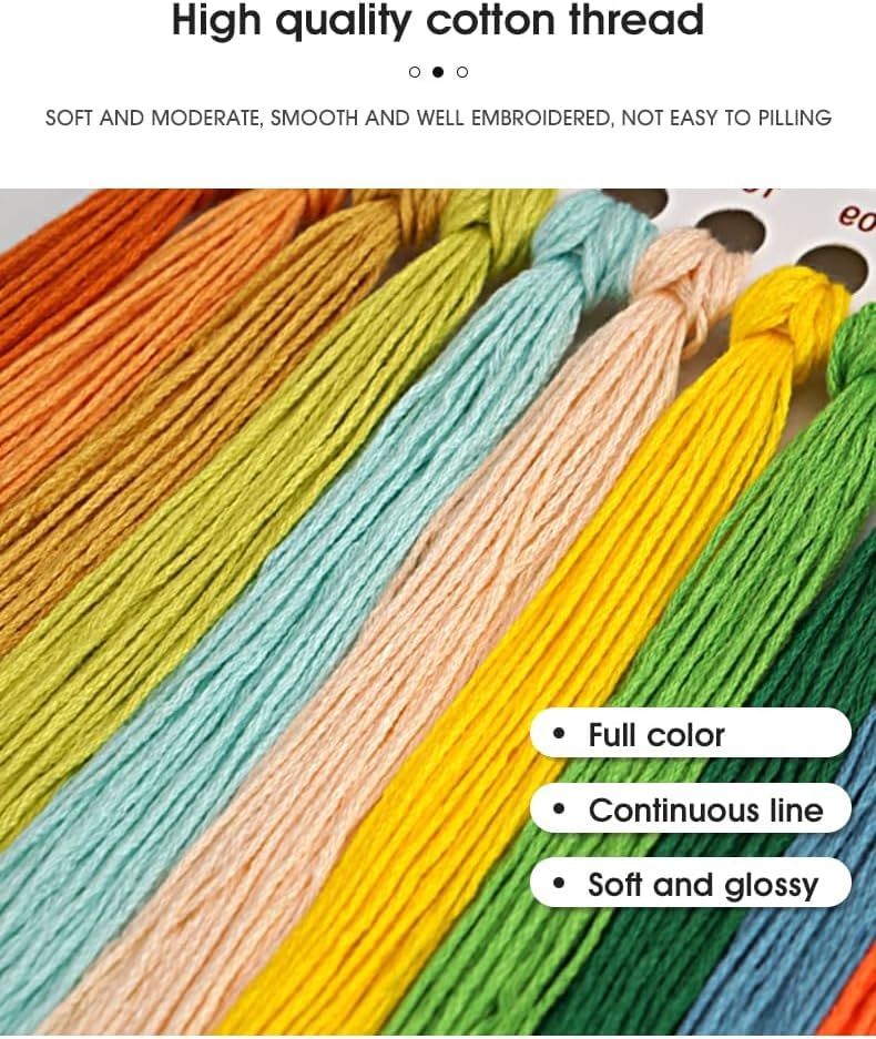 Parrot Stamped Cross Stitch Kits for Adults Beginner,Flower Counted Cross Stitch Kits Printed Stitching Cute Patterns Dimensions Needlepoint Art Crafts Embroidery Kits for Adults Beginners