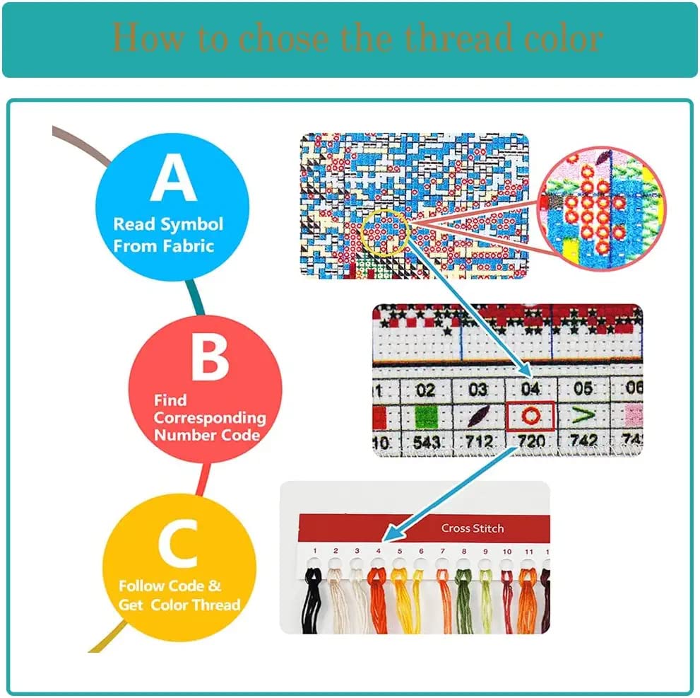 Stamped Cross Stitch Kits for Adults - Bookshelf Embroidery Kits for Beginners Adults,11 CT Patterns Dimensions Counted Cross Stitch Kits for Adults Arts Craft 12x16 inch