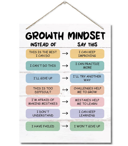Growth Mindset Decor Sign, Hanging Printed Wall Plaque Wood Signs, School Psychologist Wall Art for Office Decor, Counselor Posters CBT Classroom Challenging Negative Thoughts, Gifts for Kids 10X7.8in