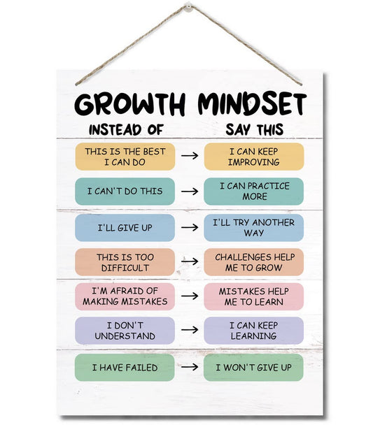 Growth Mindset Decor Sign, Hanging Printed Wall Plaque Wood Signs, School Psychologist Wall Art for Office Decor, Counselor Posters CBT Classroom Challenging Negative Thoughts, Gifts for Kids 10X7.8in