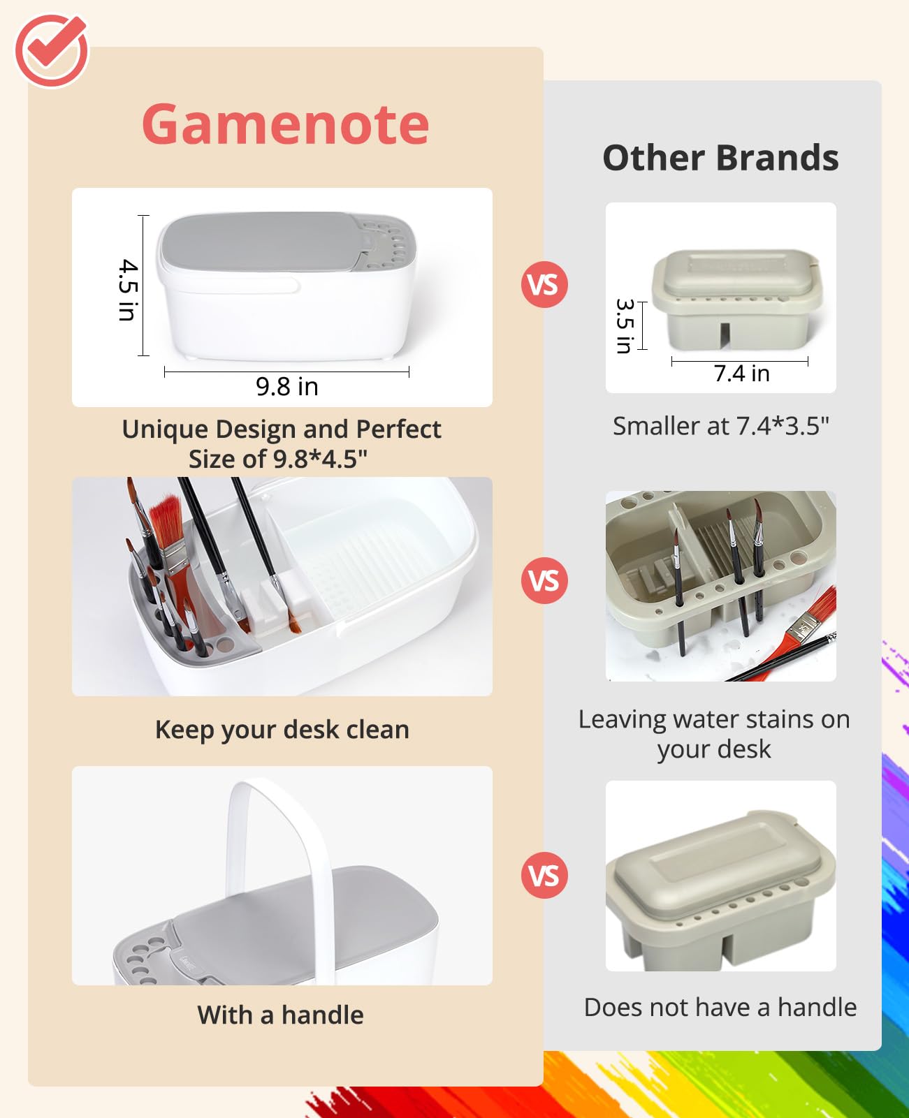 Paint Brush Cleaner - Paint Brush Holder with Palette and Handle,Rinser for Acrylic, Watercolor, and Water-Based Paints, Painting Art Supply Storage Organizer (White+Grey)