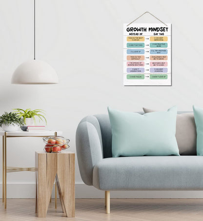 Growth Mindset Decor Sign, Hanging Printed Wall Plaque Wood Signs, School Psychologist Wall Art for Office Decor, Counselor Posters CBT Classroom Challenging Negative Thoughts, Gifts for Kids 10X7.8in