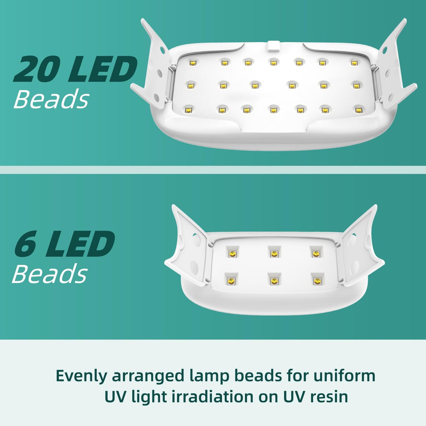 2 Pack UV Light for Resin Curing - Dual Wavelength Portable UV Lamp Kit for Jewelry Making & DIY Craft