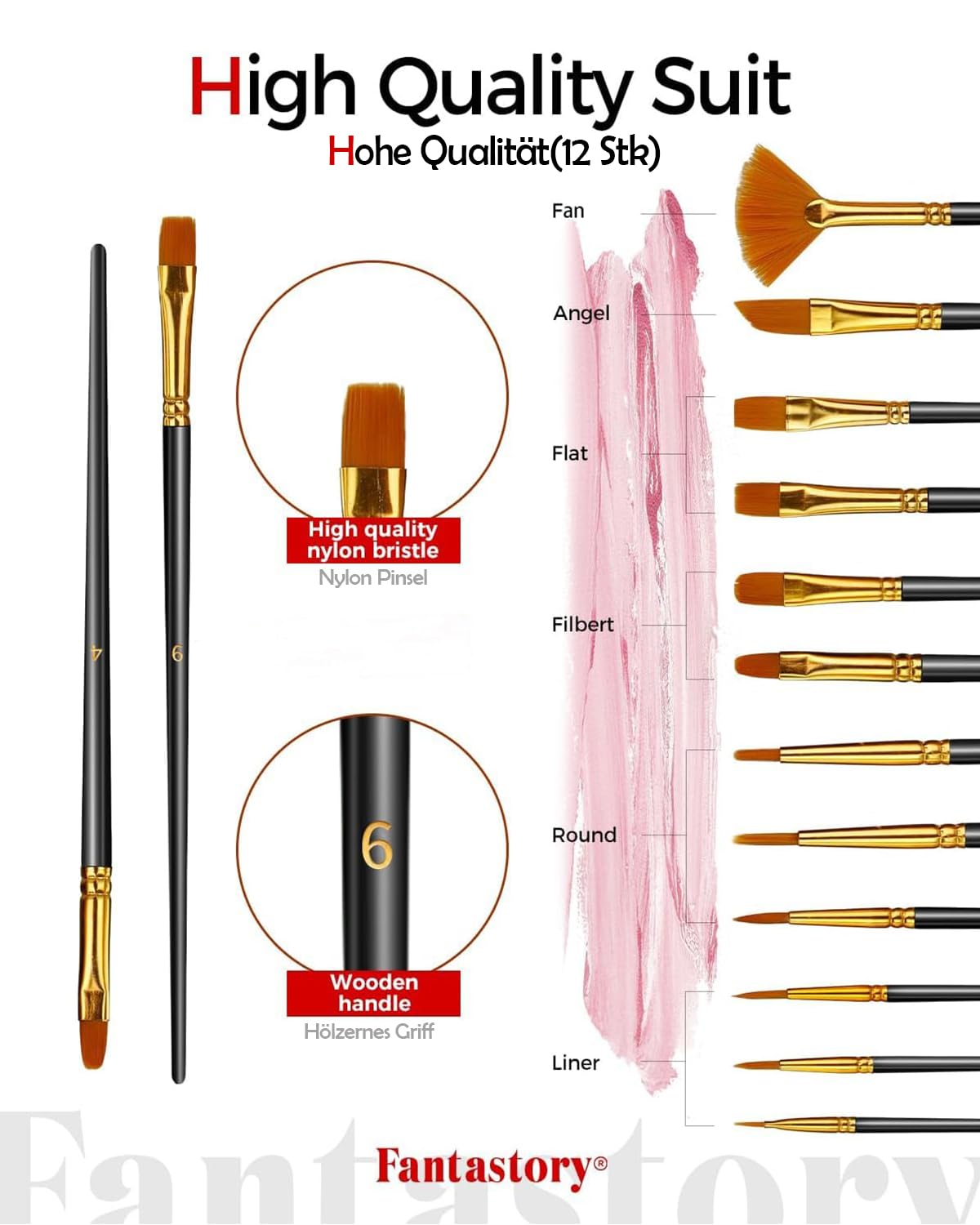 Acrylic Paint Set 24 Classic Colors(2oz /60ml) with 12 Brushes, Professional Craft Thick Paints Kits for Adults, Canvas Wood Fabric Ceramic Rock Painting Supplies [Professional Series]