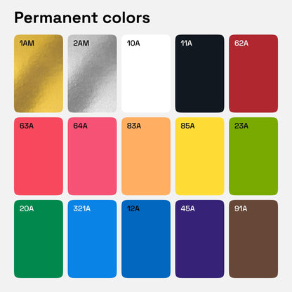 15 Oil-Based Permanent Paint Markers - Assorted Sets of Fine and Medium Tip Markers for Wood, Rock, Fabric, Glass, Ceramic, Metal, Plastic, and More - Quick Dry, Waterproof, Permanent