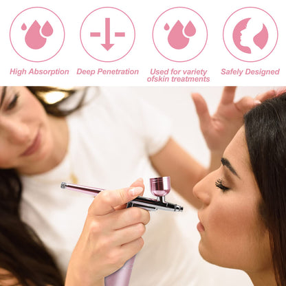 Airbrush-Kit Rechargeable Cordless Airbrush Compressor -Auto Handheld Airbrush Gun, Airbrush Set Portable Wireless Air Brush for Barber, Nail Art, Cake Decor, Makeup, Model Painting