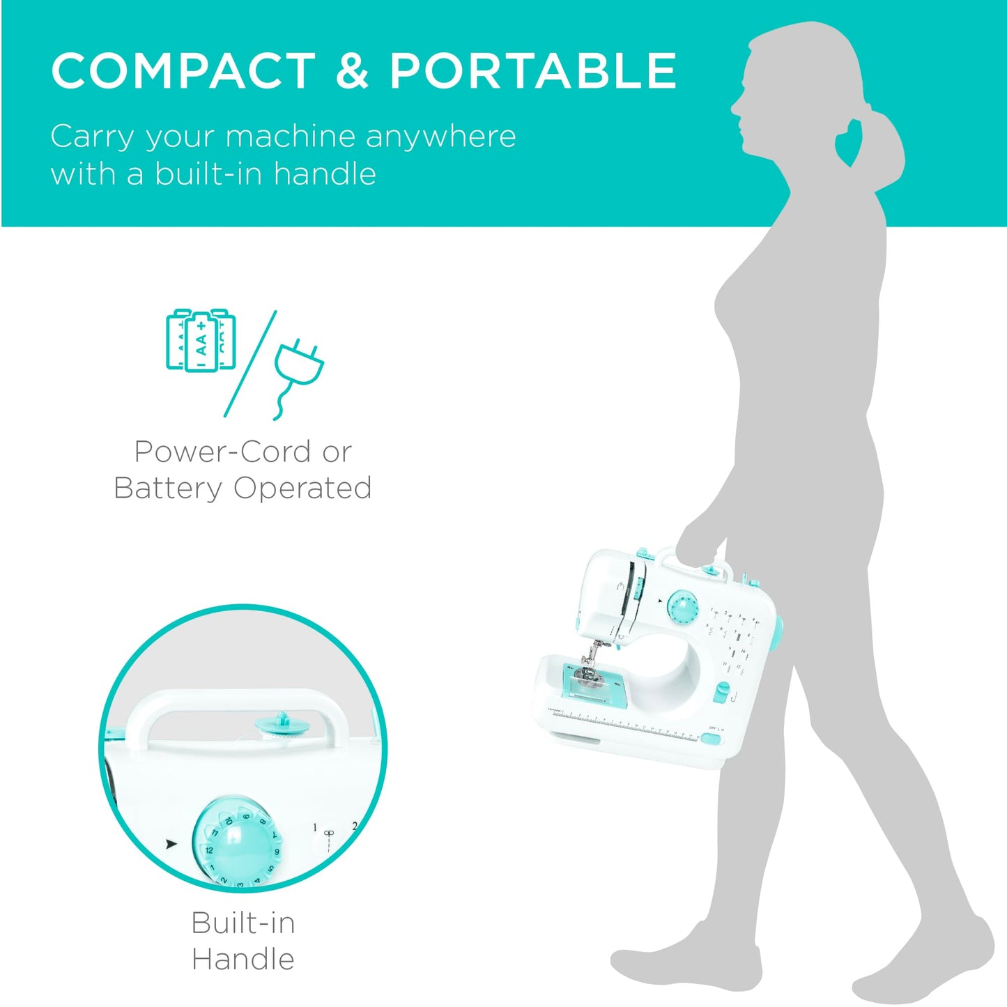 Compact Sewing Machine, 42-Piece Beginners Kit, Multifunctional Portable 6V Beginner Sewing Machine w/ 12 Stitch Patterns, Light, Foot Pedal, Storage Drawer - Teal/White