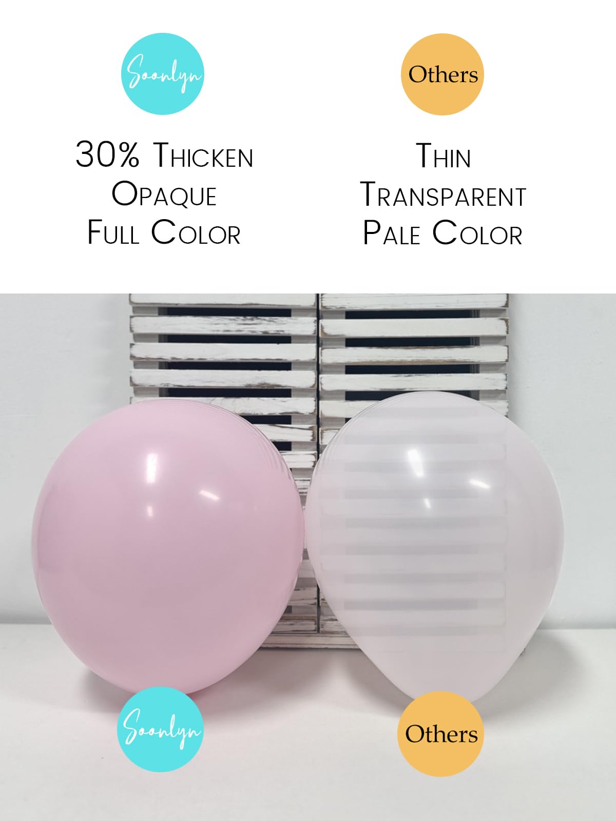 Rose Gold Balloons 140 Pack 12 Inch Gold and Pink Balloons and Pink Confetti Balloons Garland Arch Kit for Bridal Shower Baby Shower Party Decoration