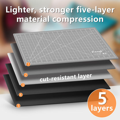 Self Healing Cutting Mat:18"x12" Double Sided 5-Ply Hobby Mat, A3 Rotary Cutting Sewing Mat for Crafts, Fabric,Sewing,Quilting,Scrapbooking,Projects,Grey/Black