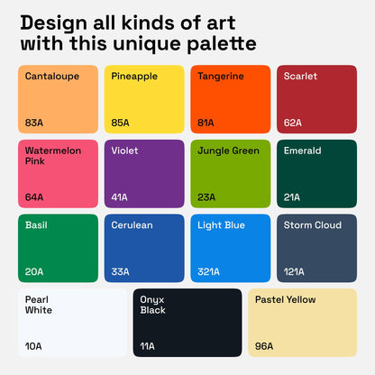 15 Acrylic Paint Pens, Art Set Acrylic Paint Markers, Fabric Markers for Textile, Canvas, Rock, Glass, Wood, Paper, Pumpkin, DIY for Kids and Adults