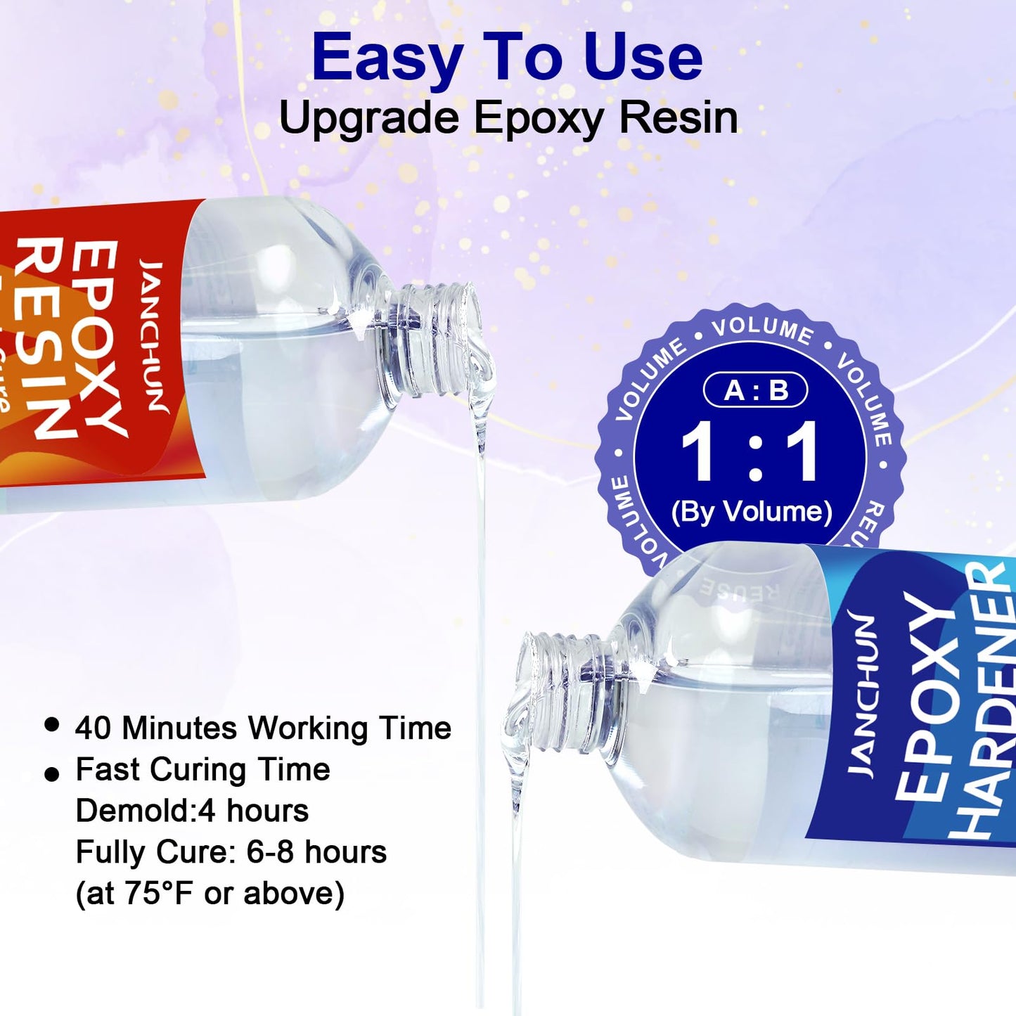 Crystal Clear Epoxy Resin Kit 16oz, Bubble-Free, Anti-Yellowing, Self Leveling Easy Mix 1:1 Coating and Casting Resin for Table Top, Molds, Tumbler Crafts, Painting, Jewelry, DIY Gifts