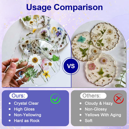 Crystal Clear Epoxy Resin Kit 16oz, Bubble-Free, Anti-Yellowing, Self Leveling Easy Mix 1:1 Coating and Casting Resin for Table Top, Molds, Tumbler Crafts, Painting, Jewelry, DIY Gifts