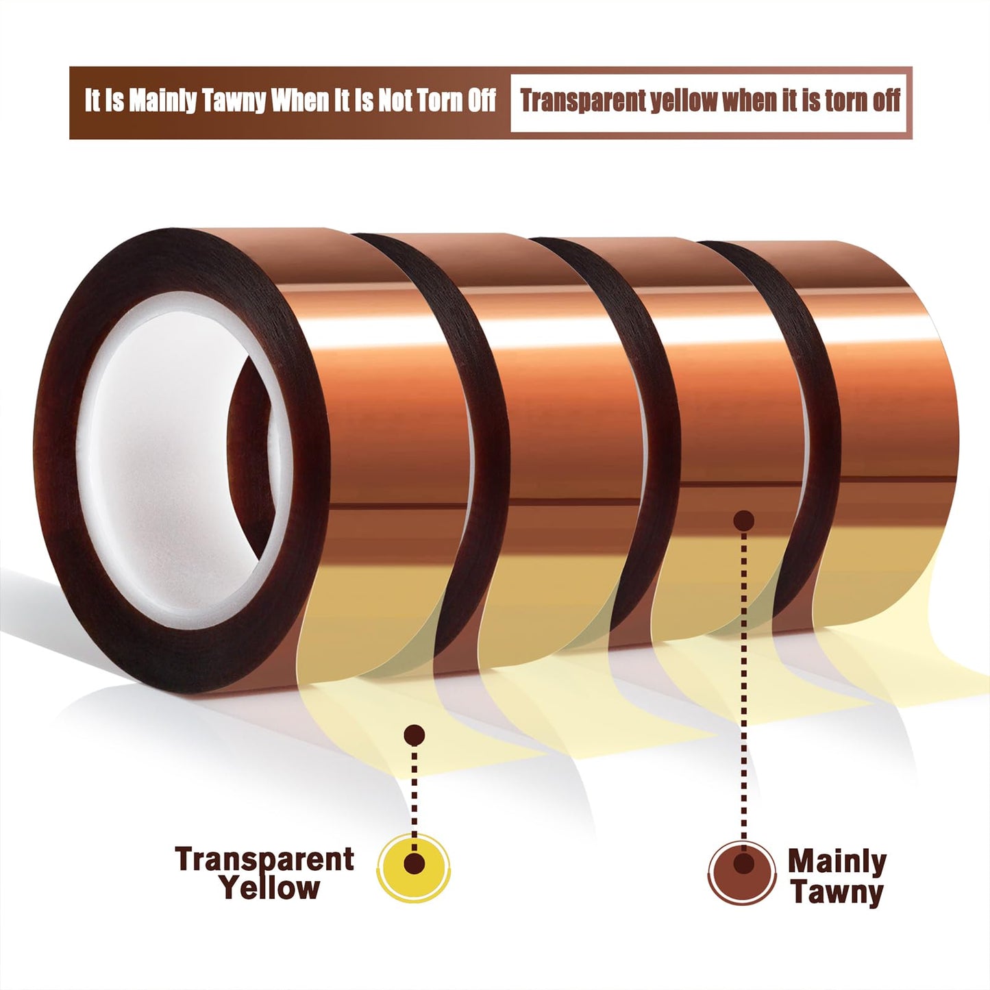 4 Rolls 20mm x16m(52FT) Heat Tape High Temperature Heat Resistant Tape Heat Transfer Tape for Heat Sublimation Press Vinyl,No Residue