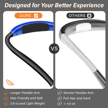 Rechargeable LED Neck Reading Light, Book Lights for Reading in Bed, 3 Brightness Levels, Flexible Soft Silicone Arms Comfortable Wear, Long Lasting. Great for Readers, Craft & Knitting