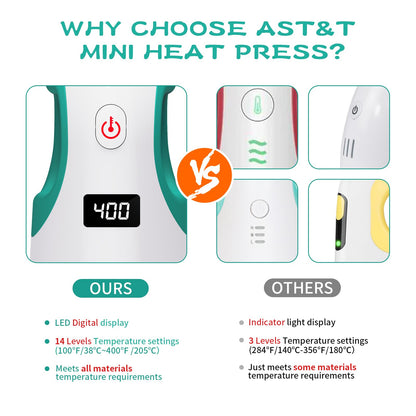 Heat Press Mini Heat Press Machine, Small Heat Press for T Shirts, Hats, Heating Transfer Projects,14 Levels Temperature Setting (White&Green)