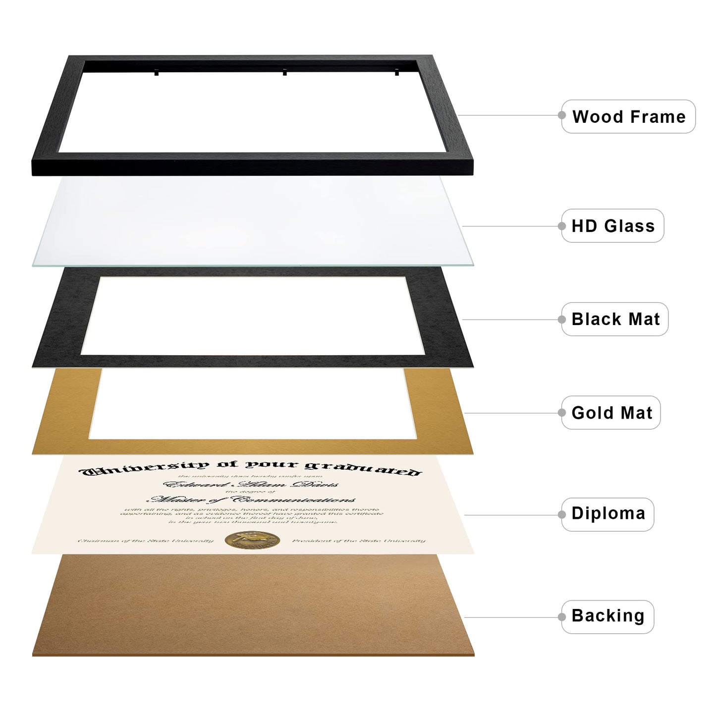 11x14 Diploma Frame Certificate Degree Document Frame with High Definition Glass, 8.5 x 11 with Mat for Wall and Tabletop, Black, 2 Pack