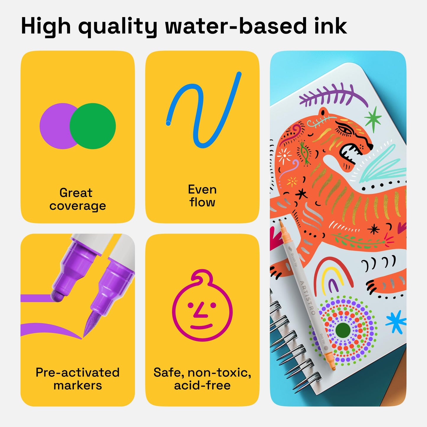 24 Acrylic Paint Markers for Fabric, Rocks, Paper, Wood, Canvas, Glass, DIY - Safe for Kids Dual Tip Acrylic Paint Pens (Dual Tip Dot + Brush, 24)