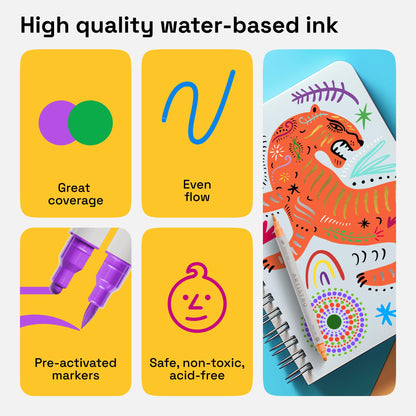 24 Acrylic Paint Markers for Fabric, Rocks, Paper, Wood, Canvas, Glass, DIY - Safe for Kids Dual Tip Acrylic Paint Pens (Dual Tip Dot + Brush, 24)