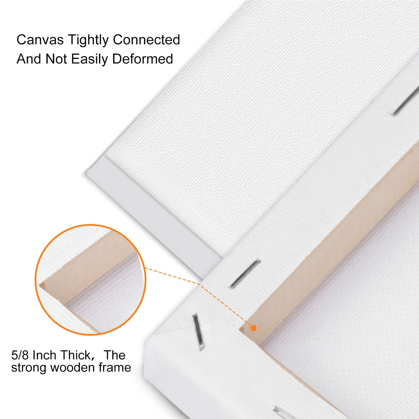 14 Packs Stretched Canvases for Painting, Multi Pack 11x14, 9.44x12, 8x10, 5x7, 4x4, Round Canvas with 8x8,10x10(2 of Each), Blank Primed Canvas, for Oil Paint, Acrylic Paint, for Beginners, Artists.