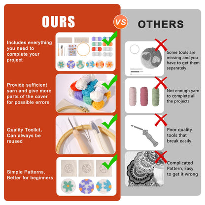 Daisy Punch Needle Kit for Beginners with Pattern, Simple Paint with Yarn Coaster Kit, Punch Needle, Embroidery Hoop, Tufting Cloth