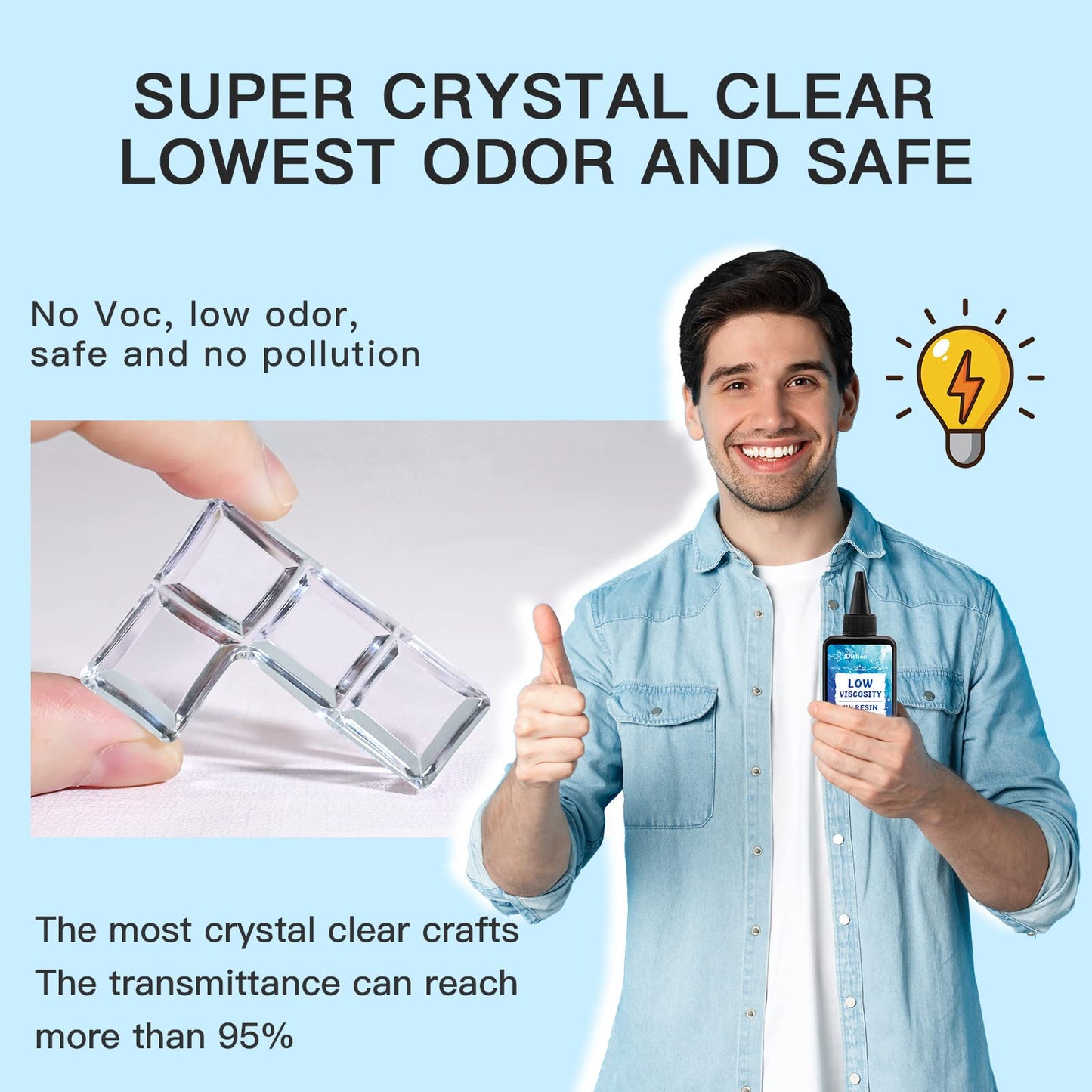 UV Resin, Upgrade 300g Low Viscosity Hard Thin UV Resin with Super Crystal Clear Resins Kit for Jewelry, Casting, Coating and DIY Craft