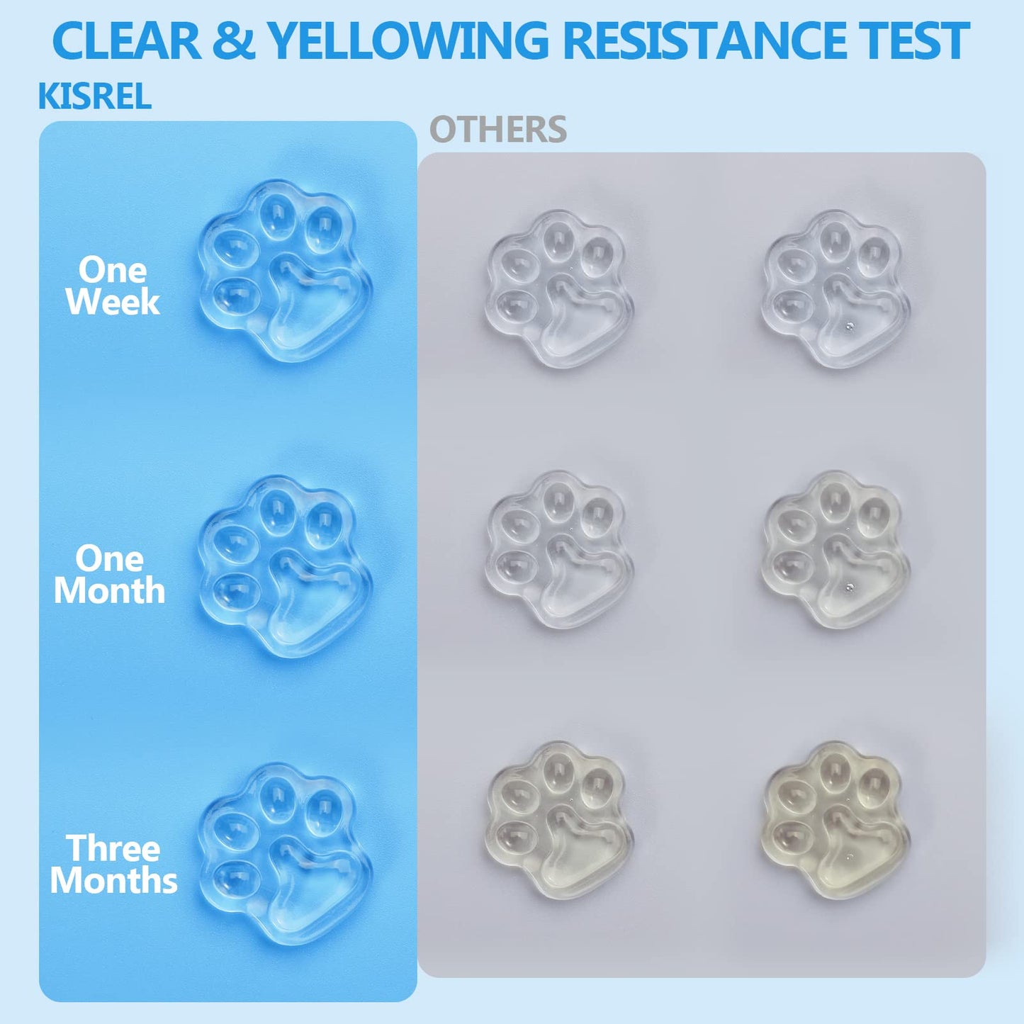 UV Resin with Light - 200g Upgraded Hard Type Crystal Clear Ultraviolet Curing UV Resin Kit, 8 Lamp Beads UV Light, UV Resin with Light for Craft Jewelry Making