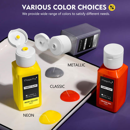 Permanent Soft Fabric Paint Set for Clothes 14 Colors 60ML Textile T-Shirt Paints, No Heating Needed & Washable Fabric Paints for Crafts, Canvas, T-Shirts, Jeans, Bags, with 3 Brushes