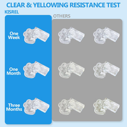 UV Resin 300g - Upgraded UV Resin Kit, Hard Type Crystal Clear Ultraviolet Curing UV Epoxy Resin for Craft Jewelry Making