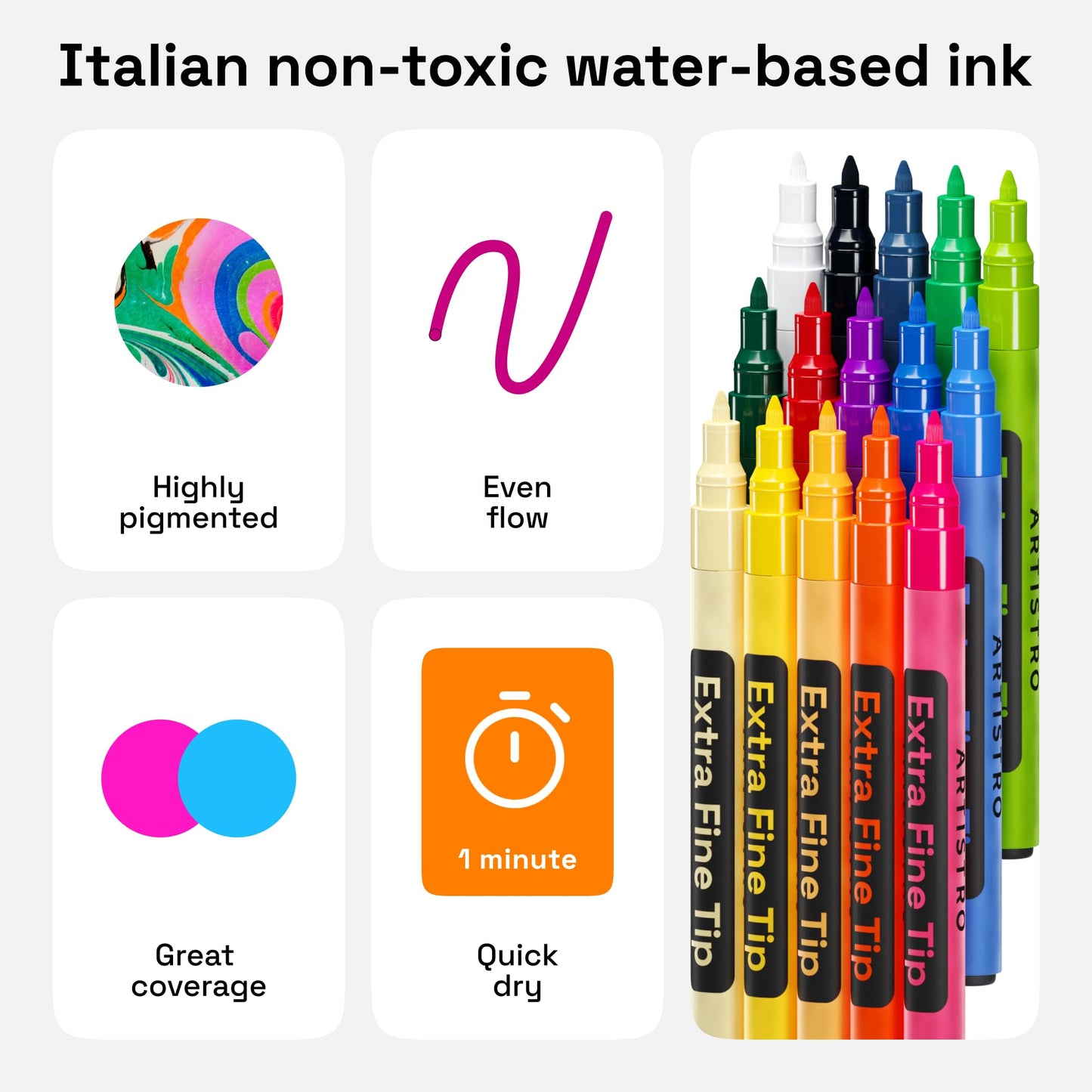 15 Acrylic Paint Pens, Art Set Acrylic Paint Markers, Fabric Markers for Textile, Canvas, Rock, Glass, Wood, Paper, Pumpkin, DIY for Kids and Adults