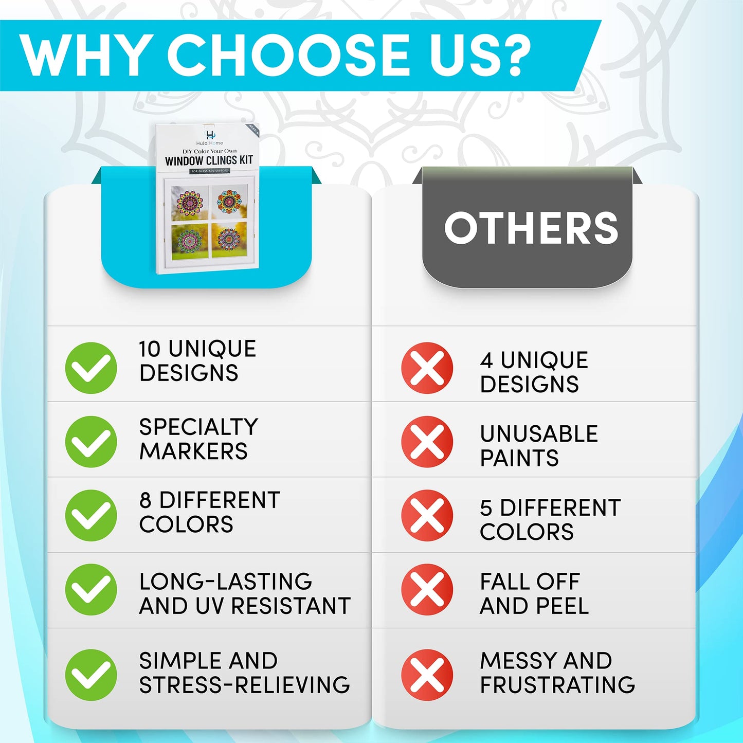 Stained Glass Mandala Art Kit - DIY Window Clings with Markers, 10 Suncatchers - Perfect Hobby for Adults, Kids, Teens & Seniors - Ideal Gift for Beginners, Women & Elderly