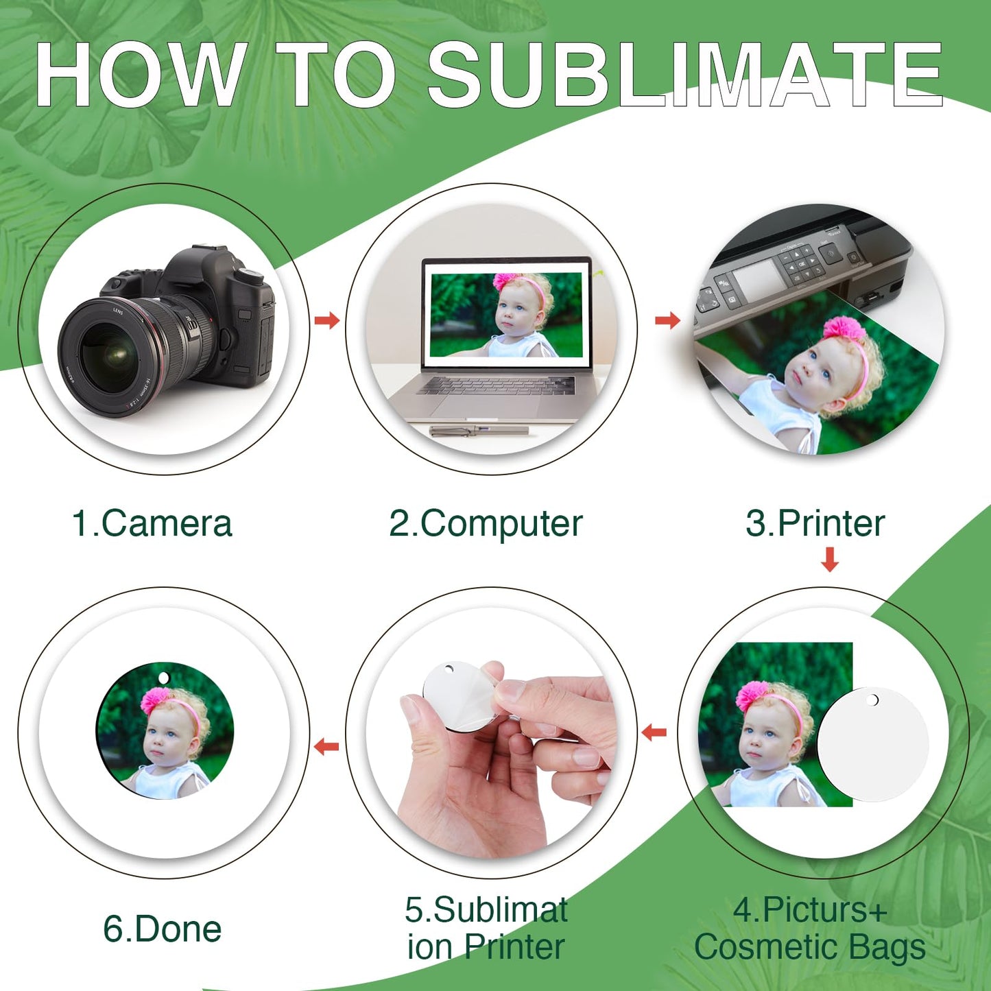 135Pcs Sublimation Keychain Blanks Bulk,MDF Keychain Double Sided Heat Transfer Keychain Board with Film,Key Rings, Plastic Retaining Clips for DIY and Craft(Round, Rectangle, Bone, Square, Heart)