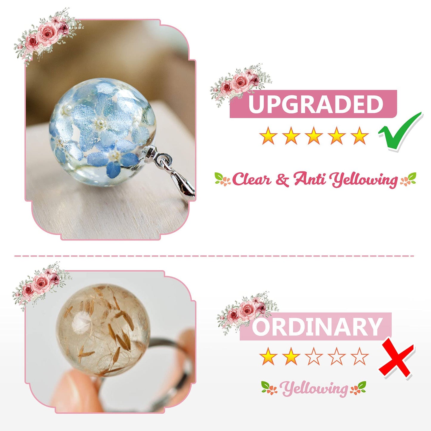 UV Resin-200g Upgraded Crystal Clear Hard UV Curing Epoxy Resin Starter Supplies for Craft Jewelry Making