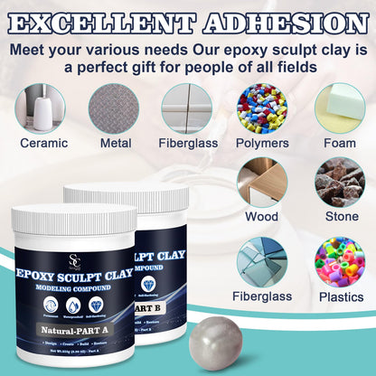Epoxy Putty Sculpt Clay, 2 Part A & B for Sculpting, Modeling, Building, and Repairing, 2 Pound, Natural