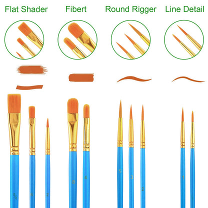 Acrylic Paint Set,Painting Supplies with 2 PCS of 12 Colors Acrylic Paint,1 Easel 3 Canvas 30 Paintbrushes and 3 Palettes, Paint Kit for Kids,Students, Artists and Beginner