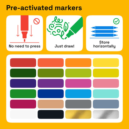 24 Dual-Tip Fabric Markers - Fabric Decorating Kit - Permanent for Clothes - No Bleed Pens for T-Shirts, Bags, Textile, Canvas, and More (Brush Tip and Fine Tip)