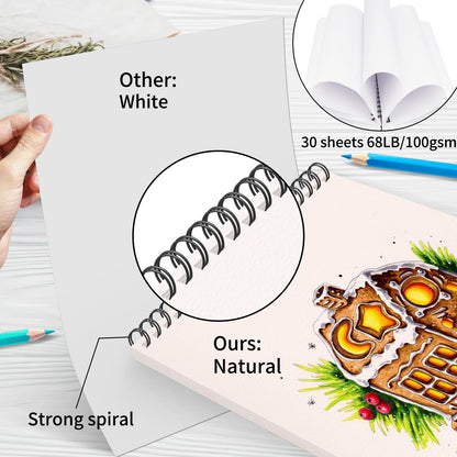 5 Pack Sketch Book 8.5" x 11" Set, Top Spiral Bound Sketch Pad 150 Sheet Total (68lb/100gsm), Drawing Paper Pad, Sketch Book for Kids, Artist, Adult Art Supplies