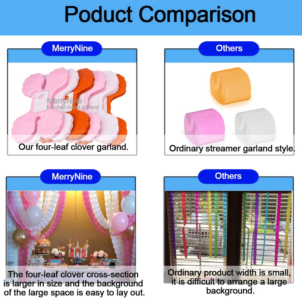 Party Streamers 6pcs, 11.81 Feet/3.6 M Each Reusable Four-Leaf Clover Paper Flower Garland for Party, Wedding Decoration (Pink-White-Orange)