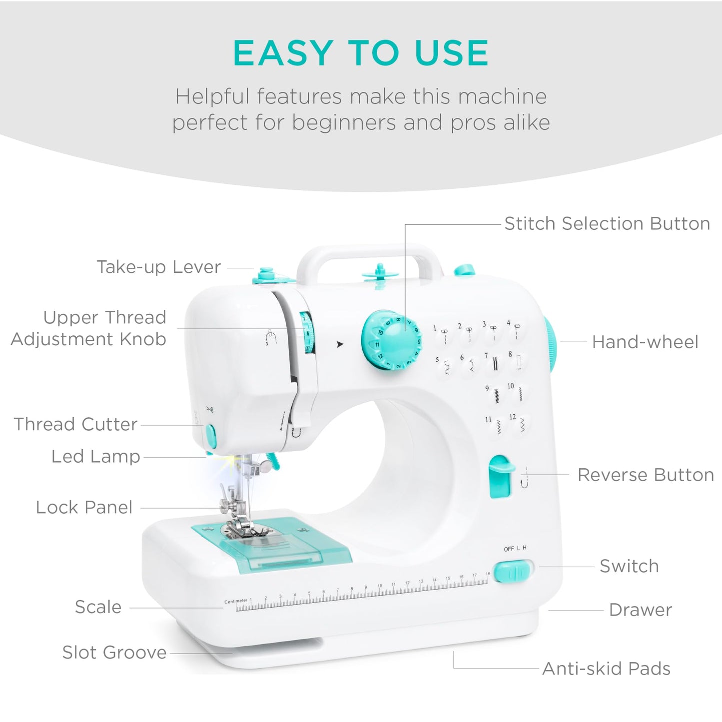 Compact Sewing Machine, 42-Piece Beginners Kit, Multifunctional Portable 6V Beginner Sewing Machine w/ 12 Stitch Patterns, Light, Foot Pedal, Storage Drawer - Teal/White