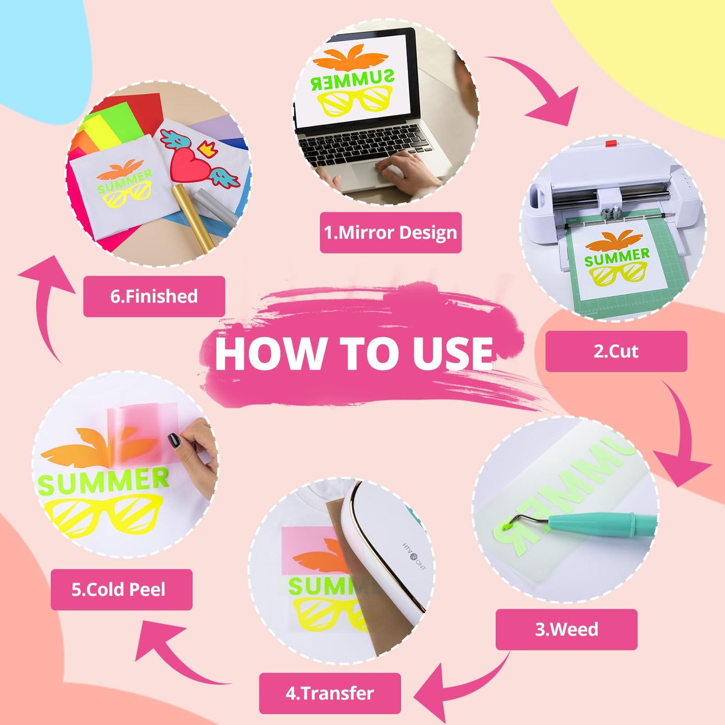 Neon Heat Transfer Vinyl - 12 Pack HTV with 11 Assorted Colors and 1 Teflon Sheet, Compatible with Silhouette Cameo and Cricut - 12x10in