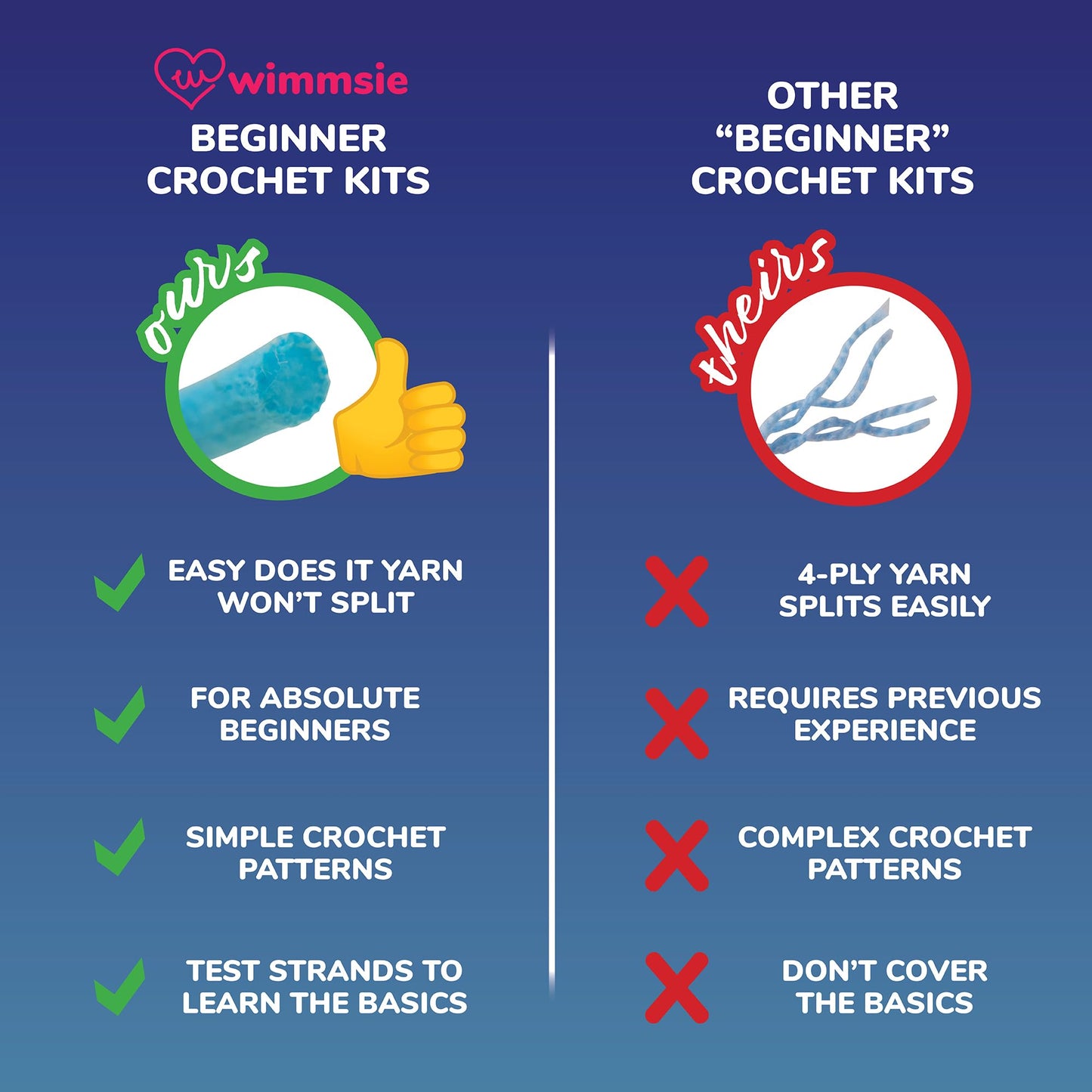 Crochet Animal Kit for Beginners - Easy Beginner Crochet Kit for Kids - Amigurumi Chicken Chick & Egg - 3 Kawaii Stuffed Animals - Cute DIY Yarn Plush