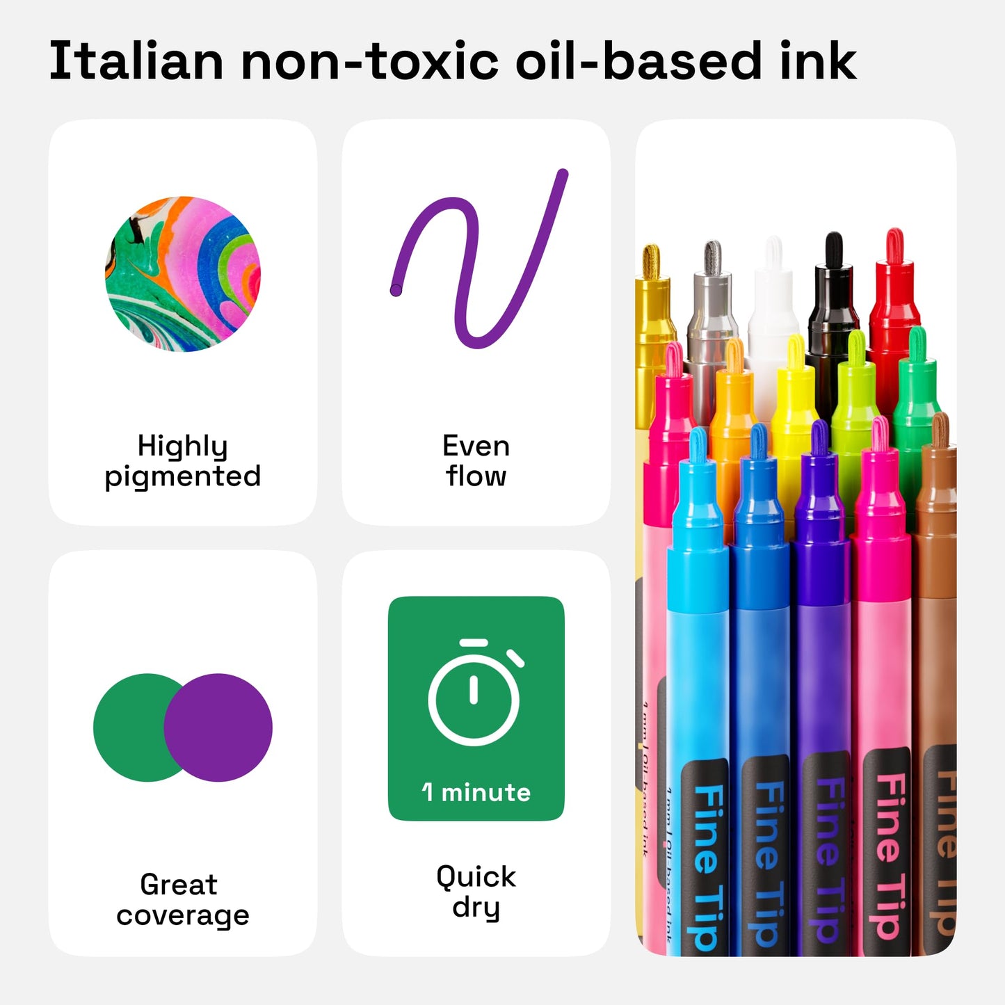 15 Oil-Based Permanent Paint Markers - Assorted Sets of Fine and Medium Tip Markers for Wood, Rock, Fabric, Glass, Ceramic, Metal, Plastic, and More - Quick Dry, Waterproof, Permanent