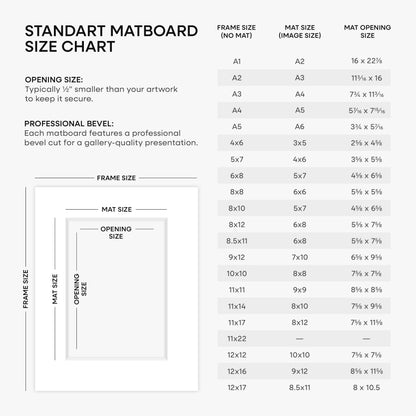 Black 12x12 Picture Frames, High End Metal 12 x 12 Square Poster Frame with Mat 10 x 10 Photo, 12x12 Black Frame Matted to 10x10 Print, 12by12 Thin Frames, Tempered Glass, Wall Kit, Set of 1