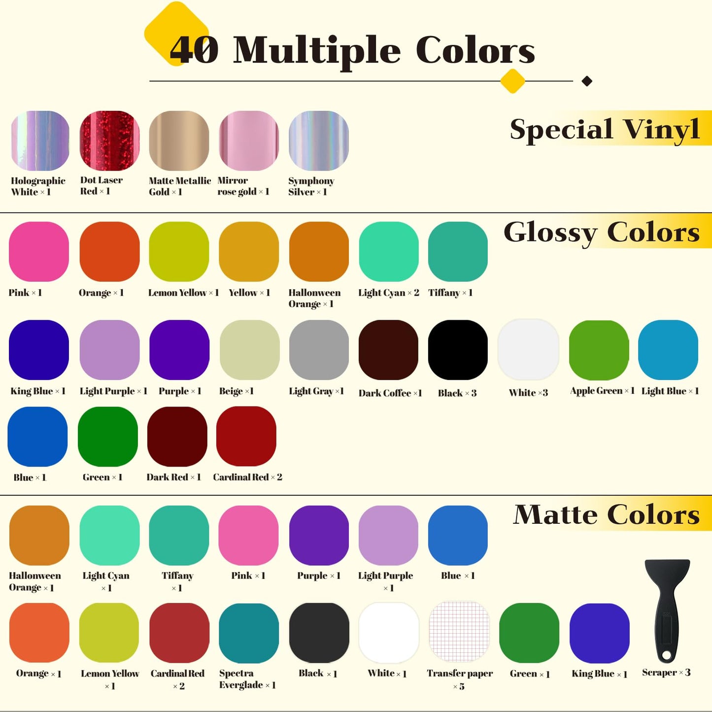 Permanent Vinyl for Cricut Machine- 57 Pack 12" x 12" Permanent Bundle, 52 Adhensive Vinyl Sheets and 5 Transfer Tape Sets for Party Decoration, Stiker