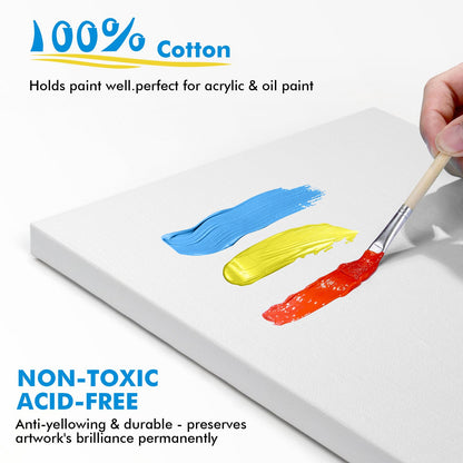 Canvas for Painting, 14 Pcs Muti Pack Stretched Painting Canvas, Blank Paint Canvas for Acrylic, Oil, Art Supplies for Artists, Adults 4x4,4x6, 5x7, 8x10,9x12, 11x14 Set of 14