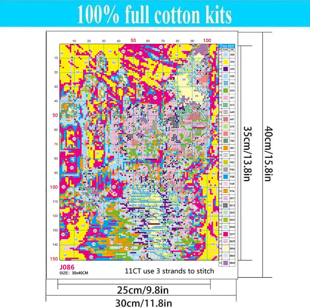 Gnome Stamped Cross Stitch Kits - Succulents Needlepoint Counted Cross Stitch Kits for Beginners Adults Patterns Dimensions Needlecrafts Embroidery Kits Arts and Crafts