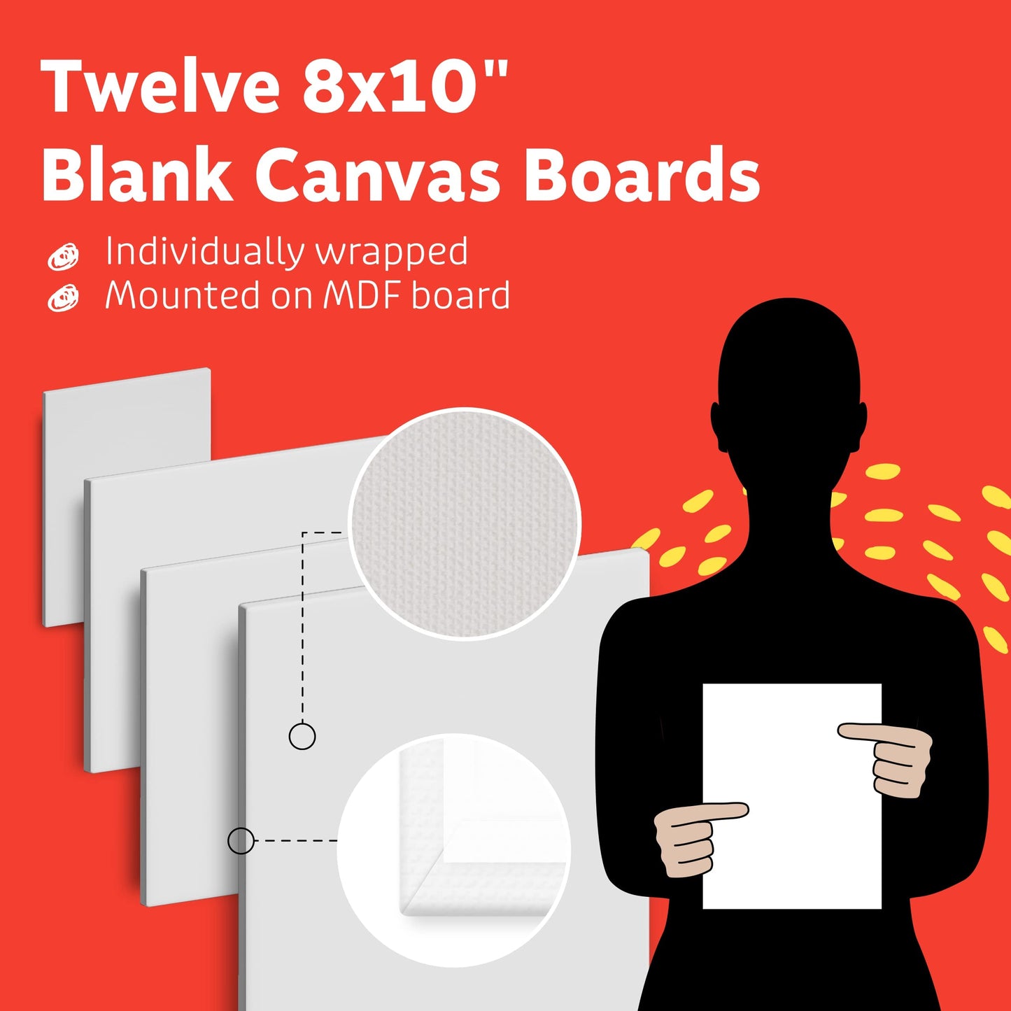 Canvases for Painting - Pack of 12, 8 x 10 Inch Blank White Canvas Boards - 100% Cotton Art Panels for Oil, Acrylic & Watercolor Paint
