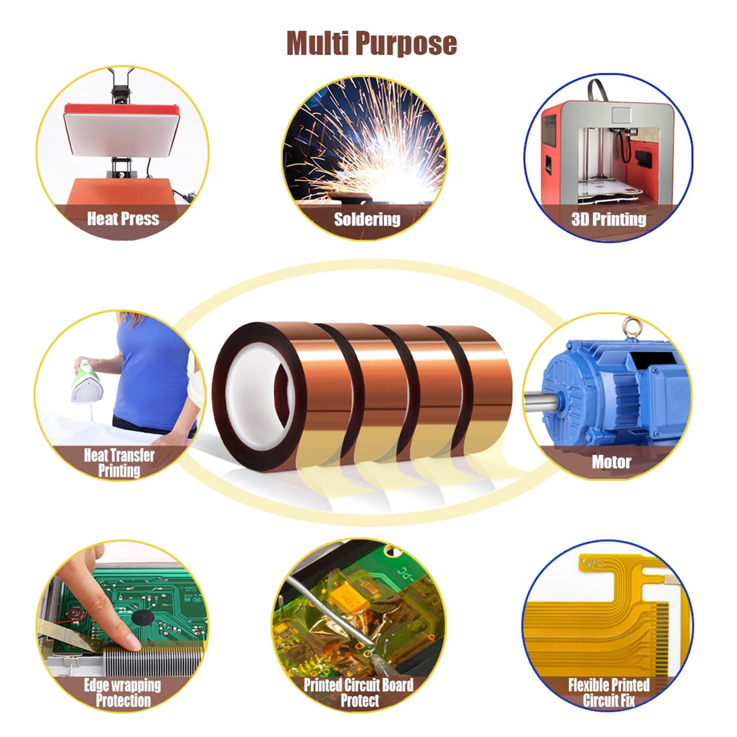 4 Rolls 20mm x16m(52FT) Heat Tape High Temperature Heat Resistant Tape Heat Transfer Tape for Heat Sublimation Press Vinyl,No Residue