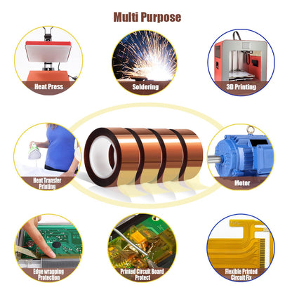 4 Rolls 20mm x16m(52FT) Heat Tape High Temperature Heat Resistant Tape Heat Transfer Tape for Heat Sublimation Press Vinyl,No Residue