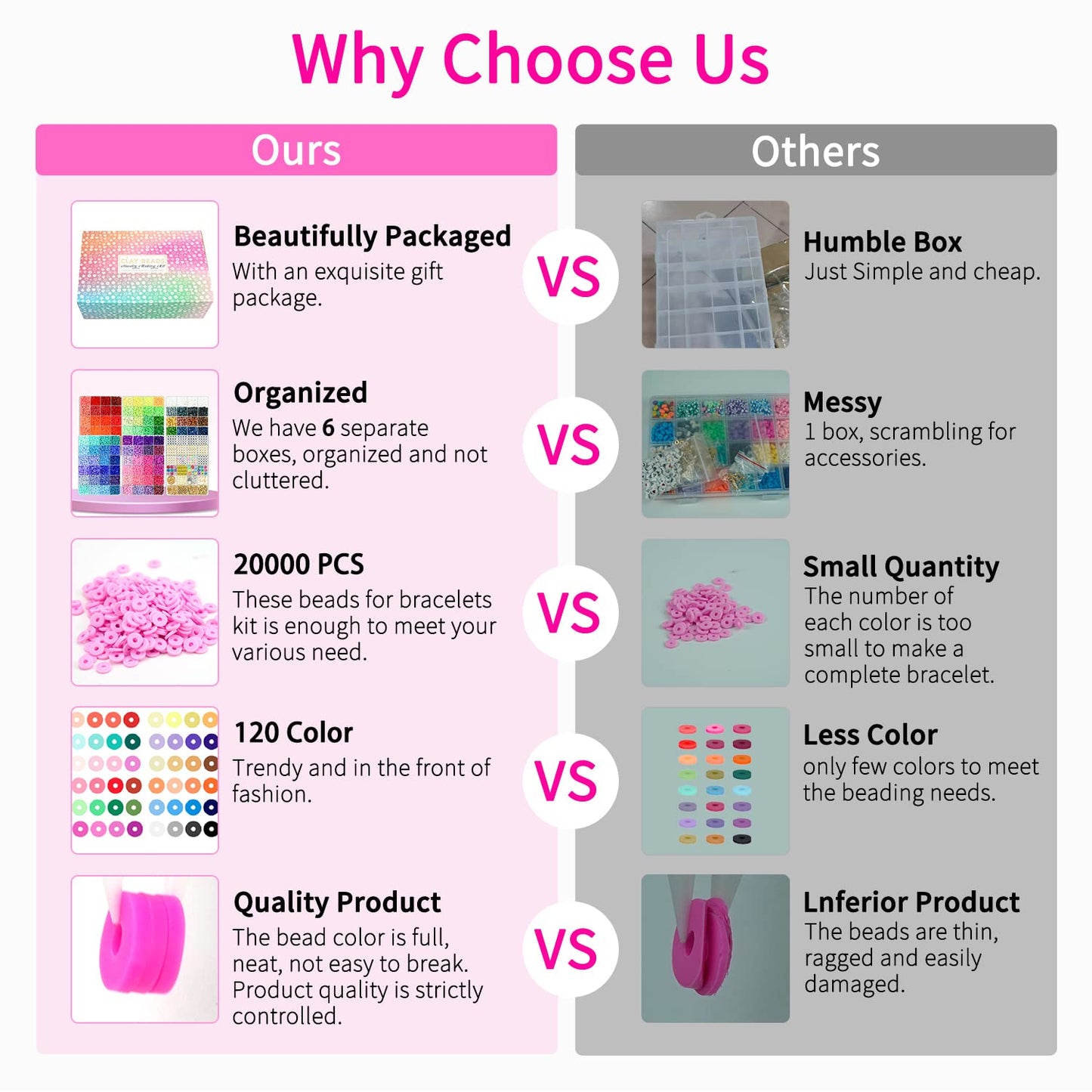 20,000 Pcs Clay Beads Bracelet Making Kit, 120 Colors 6 Boxes Polymer Beads Spacer Heishi Beads & Jewelry Kit with Pendant Charms Elastic Strings, Crafts Gift for Kids Adults1