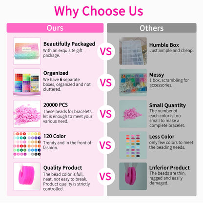 20,000 Pcs Clay Beads Bracelet Making Kit, 120 Colors 6 Boxes Polymer Beads Spacer Heishi Beads & Jewelry Kit with Pendant Charms Elastic Strings, Crafts Gift for Kids Adults1